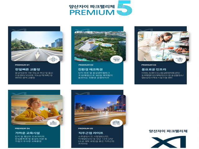 양산자이 파크팰리체 프리미엄