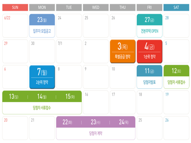 양산자이 파크팰리체 분양일정
