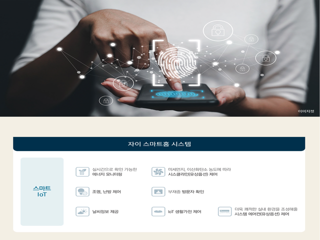 양산자이 파크팰리체 SYSTEM